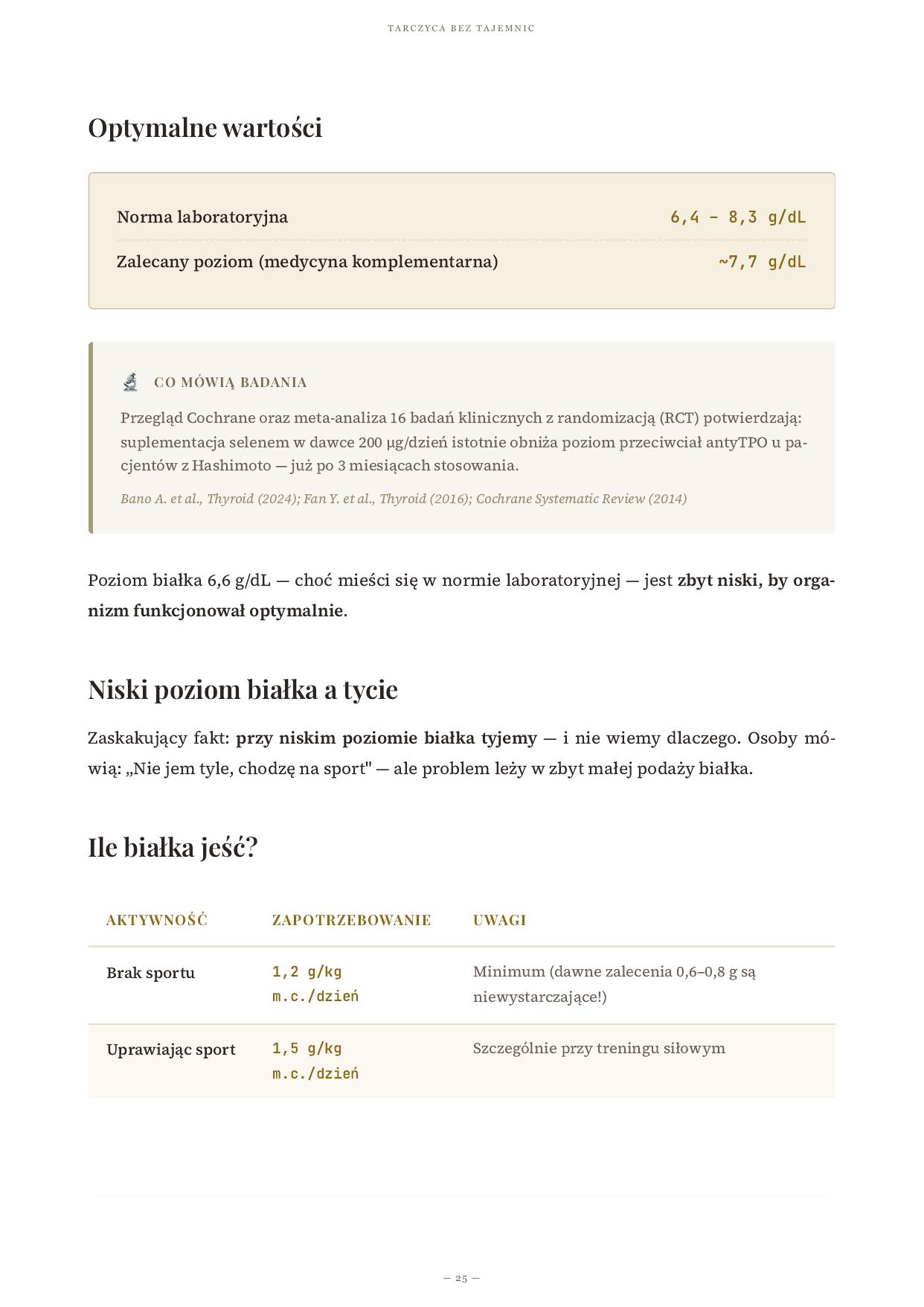 Optymalne wartości — tabele i dawki